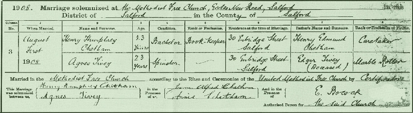 Agnes-Tivey-and-Henry-Humphrey-Chetham-Marriage-Certificate