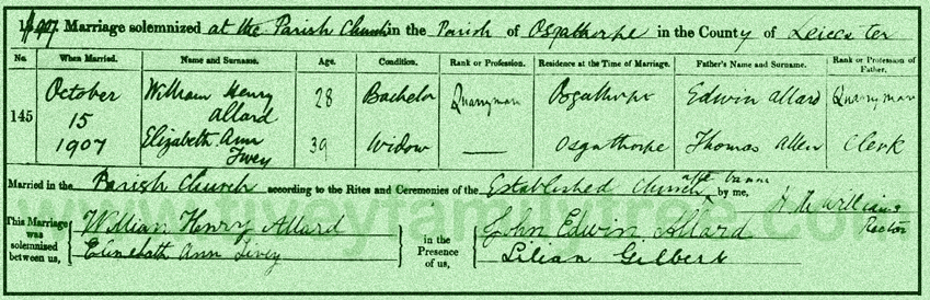 Elizabeth-Ann-Tivey-and-William-Allard-Marriage-Certificate