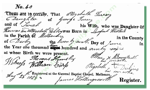Elizabeth Tivey Baptism Certificate, Melbourne Baptist Chapel