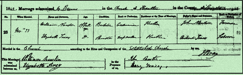 Elizabeth-Tivey-and-William-Newton-Marriage-Certificate