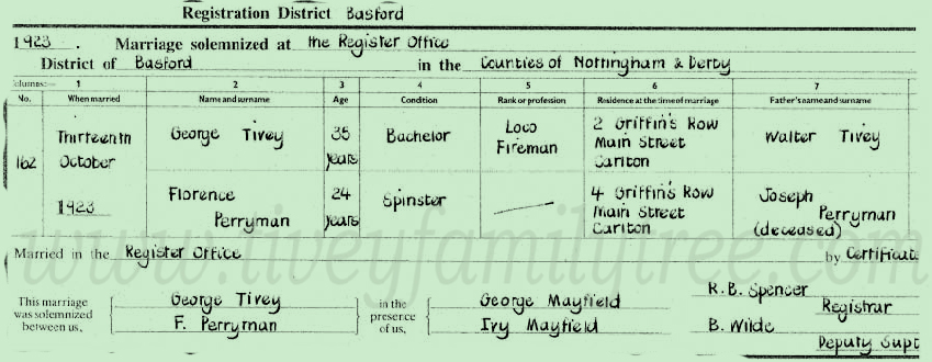 George-Tivey-and-Florence-Perryman-Marriage-Certificate