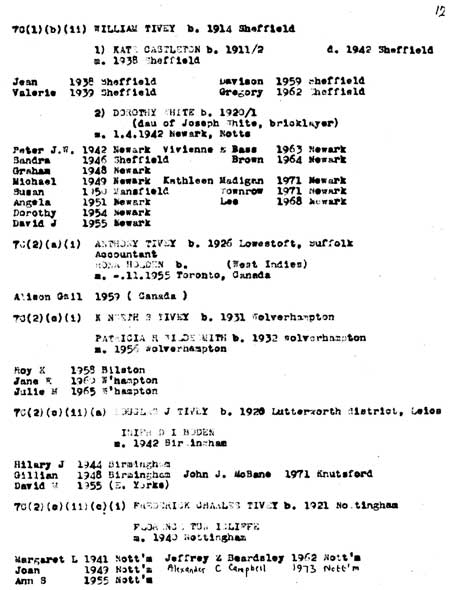 TIVEY-Family-Tree-Research-by-L-F-Tivey-1973