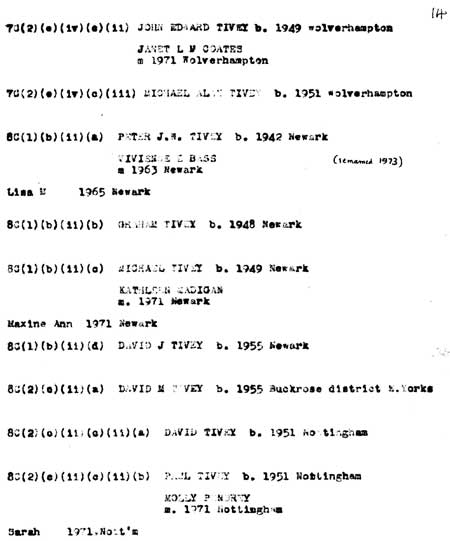 TIVEY-Family-Tree-Research-by-L-F-Tivey-1973