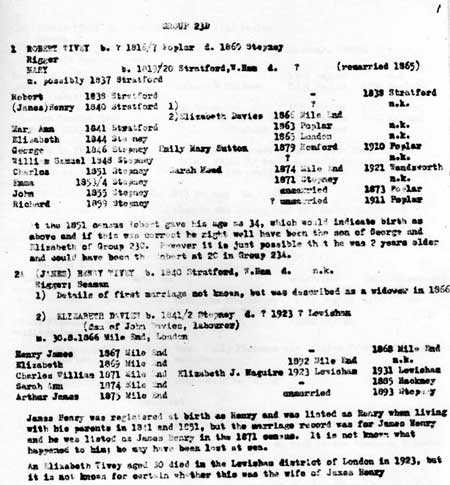 TIVEY-Family-Tree-Research-by-L-F-Tivey-1973