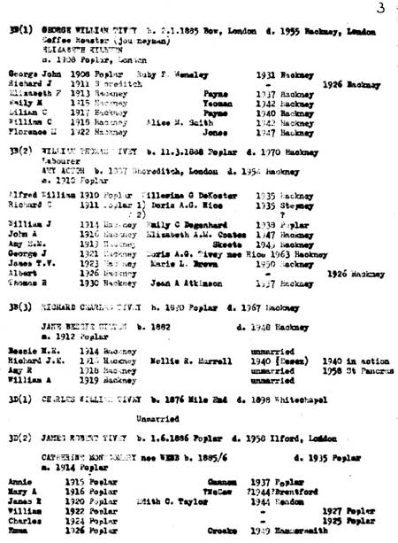 TIVEY-Family-Tree-Research-by-L-F-Tivey-1973