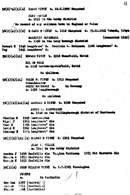 Tivey-Family-Tree-LF-Tivey-Research-1973