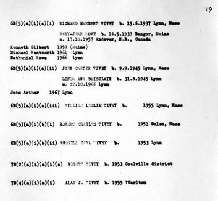 Tivey-Family-Tree-LF-Tivey-Research-1973