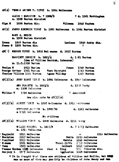 TIVEY-Family-Tree-Research-by-L-F-Tivey-1973