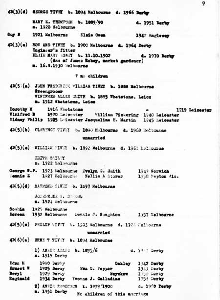 TIVEY-Family-Tree-Research-by-L-F-Tivey-1973