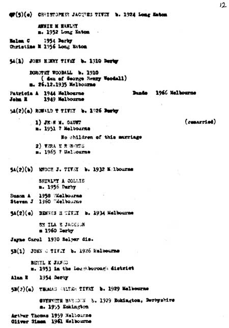 TIVEY-Family-Tree-Research-by-L-F-Tivey-1973