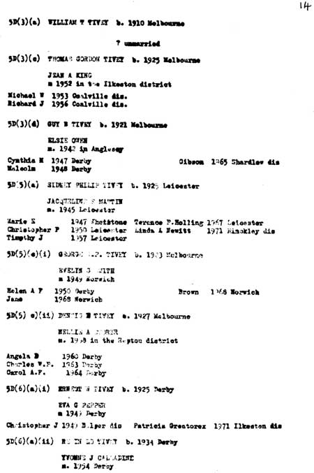 TIVEY-Family-Tree-Research-by-L-F-Tivey-1973