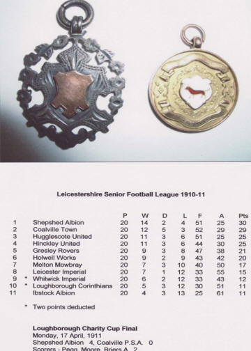 Medals earned at Shepshed Albion