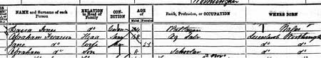 Abraham-Frearson-in-the-1871-Census