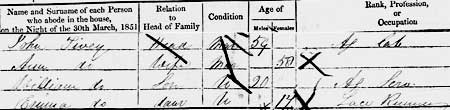 John-Tivey-1851-Census