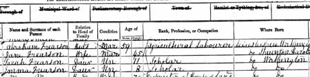 John-Tivey-1861-Census