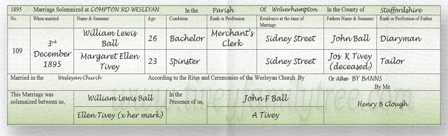 Margeret-Ellen-Tivey-and-William-Lewis-Ball-Marriage-Certificate