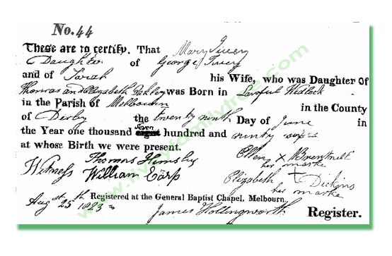 Mary Tivey Baptism Certificate, Melbourne Baptist Chapel