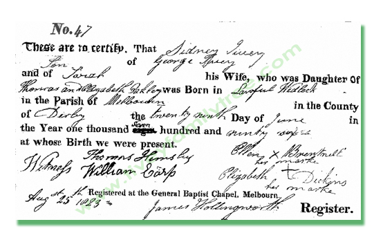 Sidney Tivey Baptism Certificate, Melbourne Baptist Chapel