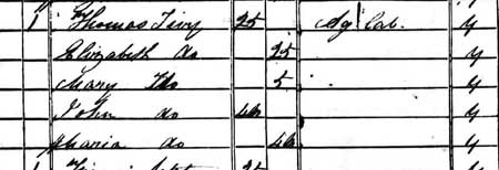 Thomas-Tivey-1841-Census